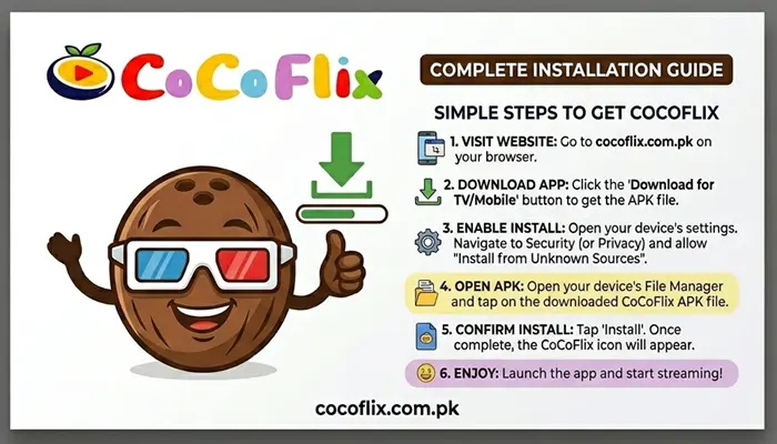 How to install CocoFlix